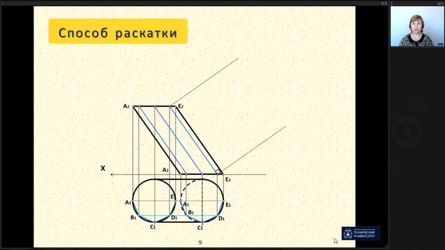 Лекция 16. Развертки.mp4