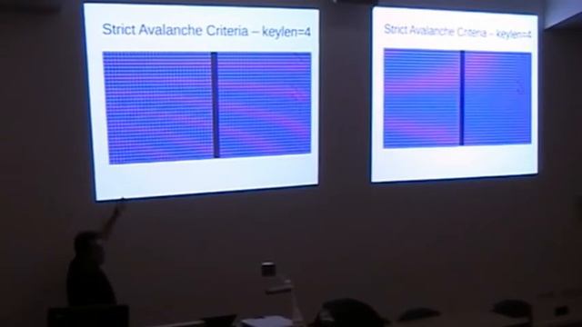 LPW2014 Yves Orton demerphq Cracking Perl's Old Hash Function mp4 ff смотреть онлайн