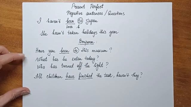 Present Perfect / Настоящее Совершонное Время (Questions/Вопросы)