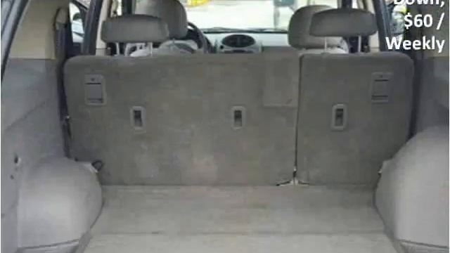 2005 Saturn VUE Used Cars Groveland FL смотреть онлайн