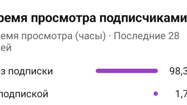 я даже не знала что меня так много человек смотрит без подписки 🙁подпишитесь пожалуйста смотреть онлайн