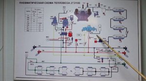 Схема тормозного оборудования тепловоза 2ТЭ10В.