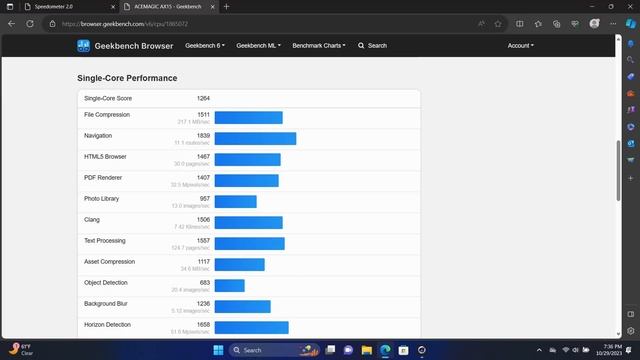 ACEMAGIC AX15 | A Surprisingly Good Budget Laptop! Full Review смотреть онлайн