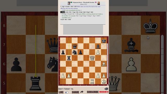Winning attempt, Loses directly || Karen Grigoryan vs Yaroslav Zherebukh (Annotation: Jacob Aagaard смотреть онлайн