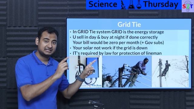 Grid Tie Inverter Explained In HINDI {Science Thursday} смотреть онлайн