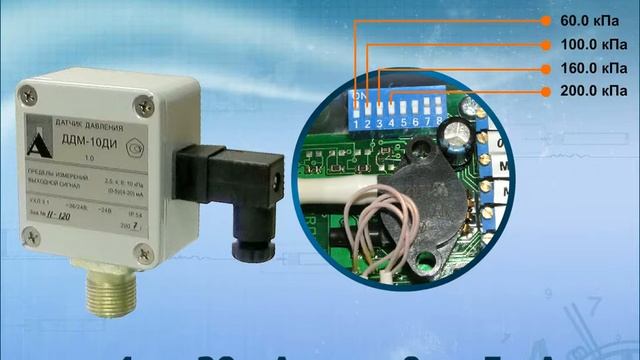 Отопление: секреты удобства и безопасности