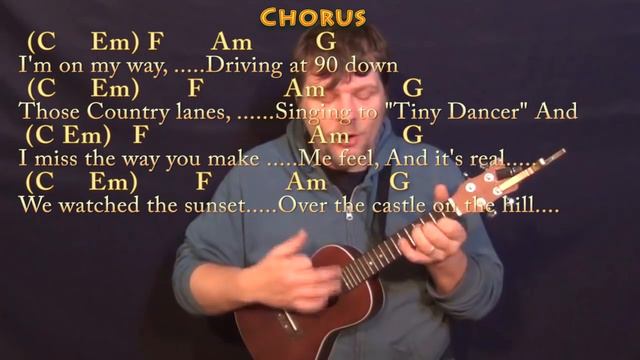 Castle on the Hill (Ed Sheeran) Ukulele Cover Lesson in C with Chords/Lyrics смотреть онлайн