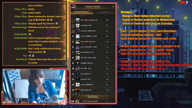 🔴[LSS] Live: Guide To Rock The Wonders Ranking смотреть онлайн