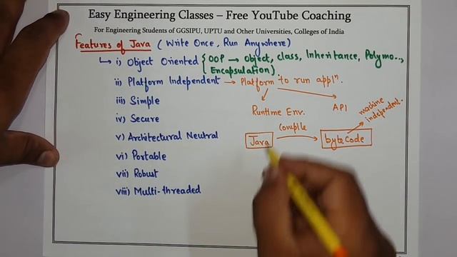 L1: Java Programming Introduction | Features of Java | Bytecode | Java Programming Lectures in Hind смотреть онлайн