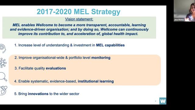 Strengthening platforms and partnerships through continuous learning and evaluation смотреть онлайн