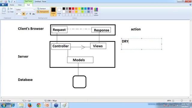 Principles Of MVC For PHP Developers | Webinar -1 | Edureka смотреть онлайн