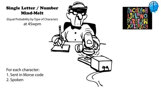 Single Letter-Number Alt - Mind Melt - 45wpm смотреть онлайн
