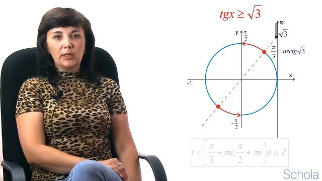 РЕШЕНИЕ ТРИГОНОМЕТРИЧЕСКИХ НЕРАВЕНСТВ урок 3 смотреть онлайн