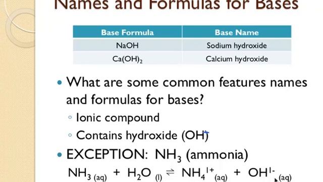 Acid Base Intro SC1 смотреть онлайн