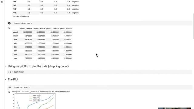 Python - Iris Analysis Demo смотреть онлайн