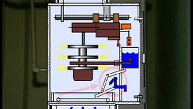 Дом и Кухня