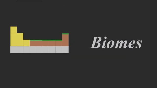 Creating MINECRAFT BIOMES in ROBLOX - Roblox Studio DEVLOG 2 смотреть онлайн