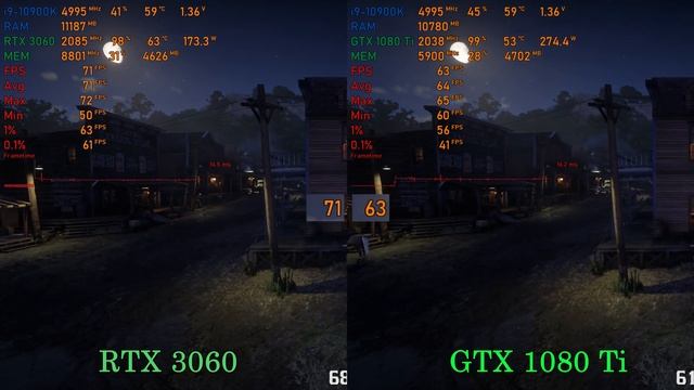 RTX 3060 Vs GTX 1080 Ti  In 21 Games!