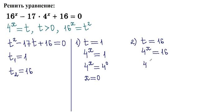 10 класс. Алгебра. Показательные уравнения. 3.0. смотреть онлайн