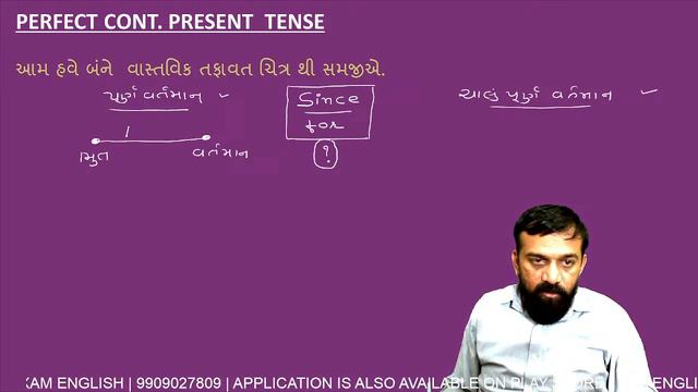 PERFECT CONT. PRESENT TENSE | DR.RAJESH PATEL смотреть онлайн