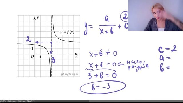 Гипербола / Задача из ЕГЭ объяснение и разбор / #564197 смотреть онлайн