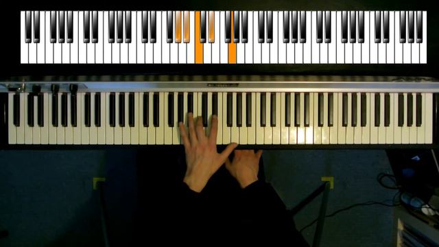 How to play 'Butterfly' by Herbie Hancock on Fender Rhodes piano pt III смотреть онлайн