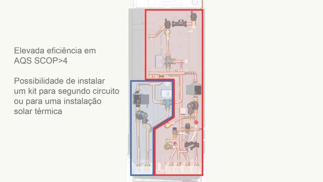 Bomba de calor BAXI Platinum BC iPlus V200 Smart смотреть онлайн