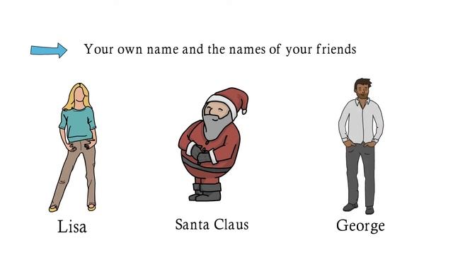 COMMON NOUNS Vs. PROPER NOUNS - Explanation With Examples (Complete)