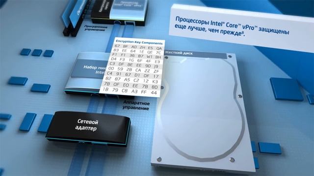 Семейство процессоров Intel® Core™ vPro™ 3-го поколения смотреть онлайн