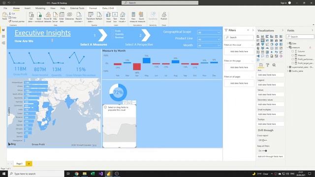 Sales KPI Power BI Dashboard смотреть онлайн