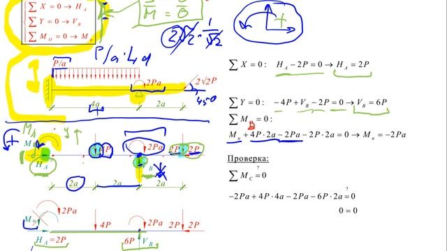 Теоретическая механика 10-9 - Определение опорных реакций - ПРИМЕР 1 смотреть онлайн