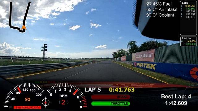 2018 Hyundai Kona 1.6t Sandown - Cup Day Sprint смотреть онлайн