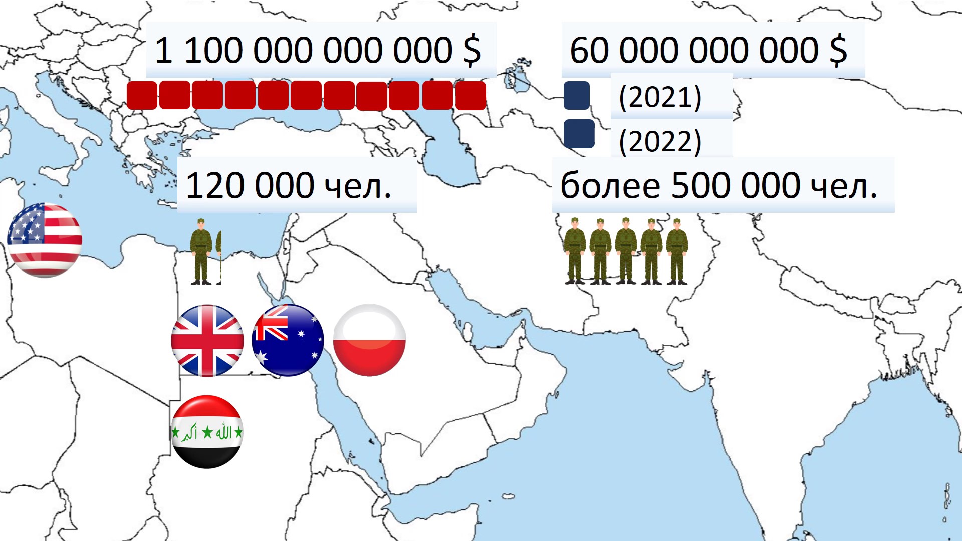Дорого ли стоит полномасштабная война (финансово)? Или почему Россия не воюет как США, например. смотреть онлайн