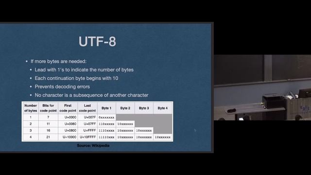 [CSE 312] HTTP Static Files, MIME Types, and Encodings (Monday, February 06, 2023) смотреть онлайн
