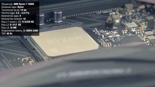 Процессор AMD Ryzen 7 1800X с новой микроархитектурой Zen: долгожданный прорыв смотреть онлайн