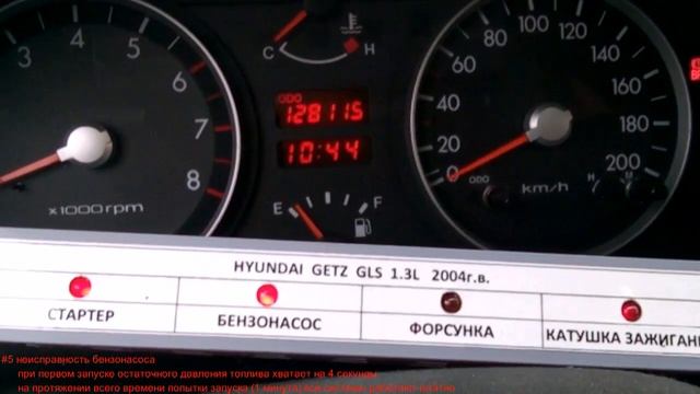 Имитация неисправностей при запуске двигателя Hyundai Getz смотреть онлайн