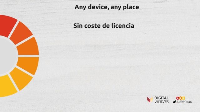 ¿Conoces Rocketchat? смотреть онлайн