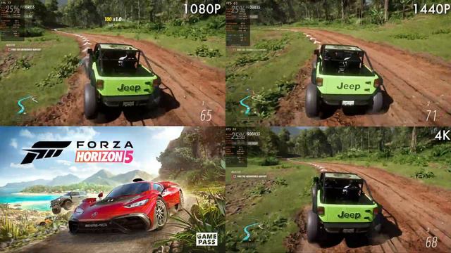 Forza Horizon 5 - RTX 3060 Ryzen 3600 - EXTREME PRESET 1080P - 1440P - 4K смотреть онлайн