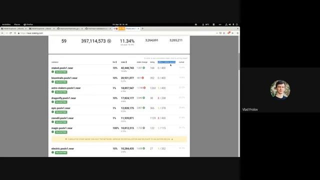 NEAR Blockchain Concepts (2/6) -- Genesis, Epochs, and Validation смотреть онлайн