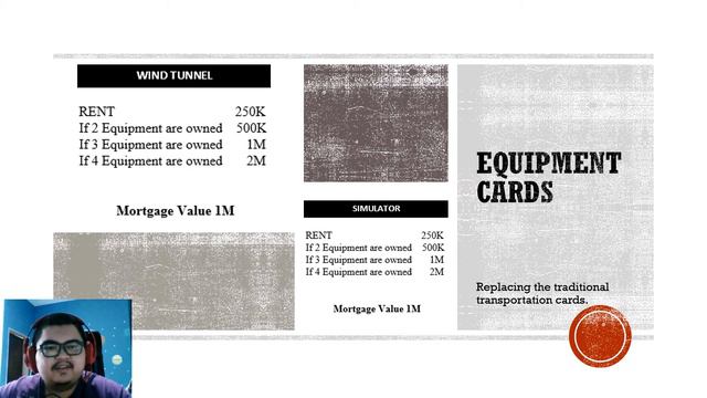MONOPOLY: THE FORMULA 1 EDITION (PDI Individual Assignment, University Malaya) смотреть онлайн
