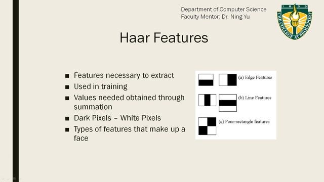 Rasberry Pi implementation of Drowsiness Detector With Haar Cascade Classifier смотреть онлайн