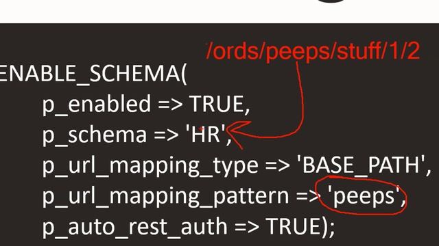 REST APIs and the Oracle Converged Database смотреть онлайн