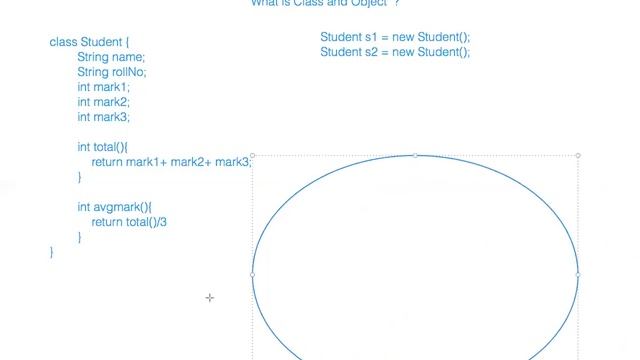 Class and Object in Object Oriented Programming ( Java Programming in Malayalam ) смотреть онлайн
