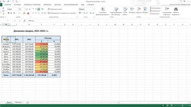 Урок 6. Фильтр и сортировка данных в Excel смотреть онлайн