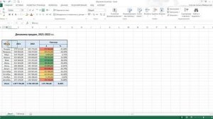 Урок 6. Фильтр и сортировка данных в Excel