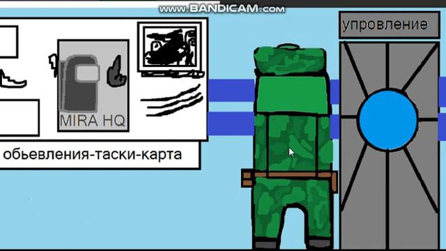 мой комикс по among us 0 серия озвучка смотреть онлайн