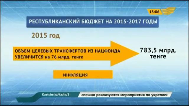 Глава государства подписал поправки в бюджет на 2015-2017 годы