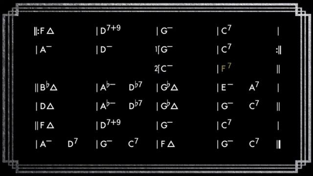 Have You Met Miss Jones (F) || Gypsy Swing Backing Track || Play Along смотреть онлайн