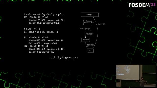 7 years of cgroup v2: the future of Linux resource control (FOSDEM 2023) смотреть онлайн