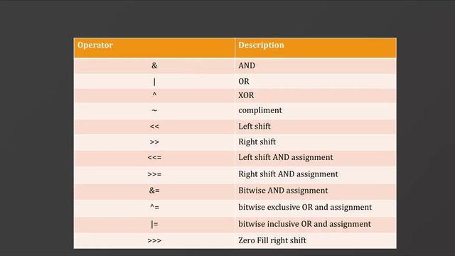 011 5 Operator Precedent смотреть онлайн